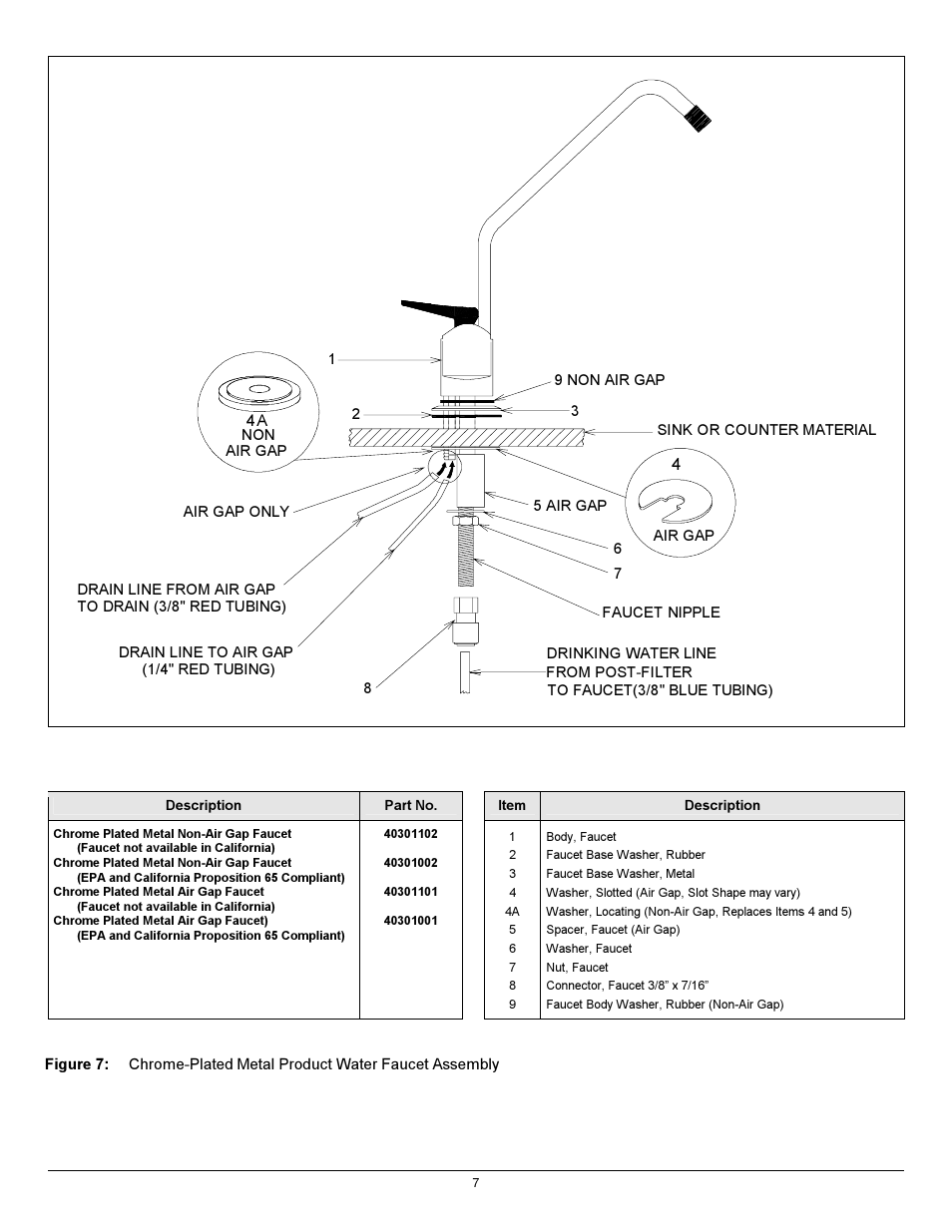 Hydrotech 12301_12302_12303 Series ADVANCED REVERSE OSMOSIS WATER TREATMENT SYSTEMS User Manual | Page 11 / 20