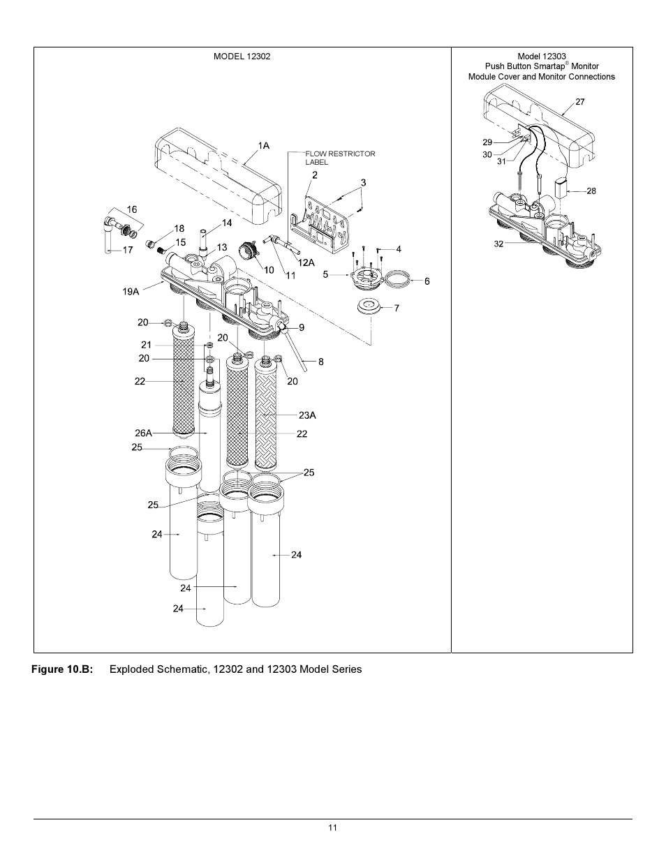Hydrotech 12301_12302_12303 Series ADVANCED REVERSE OSMOSIS WATER TREATMENT SYSTEMS User Manual | Page 15 / 20