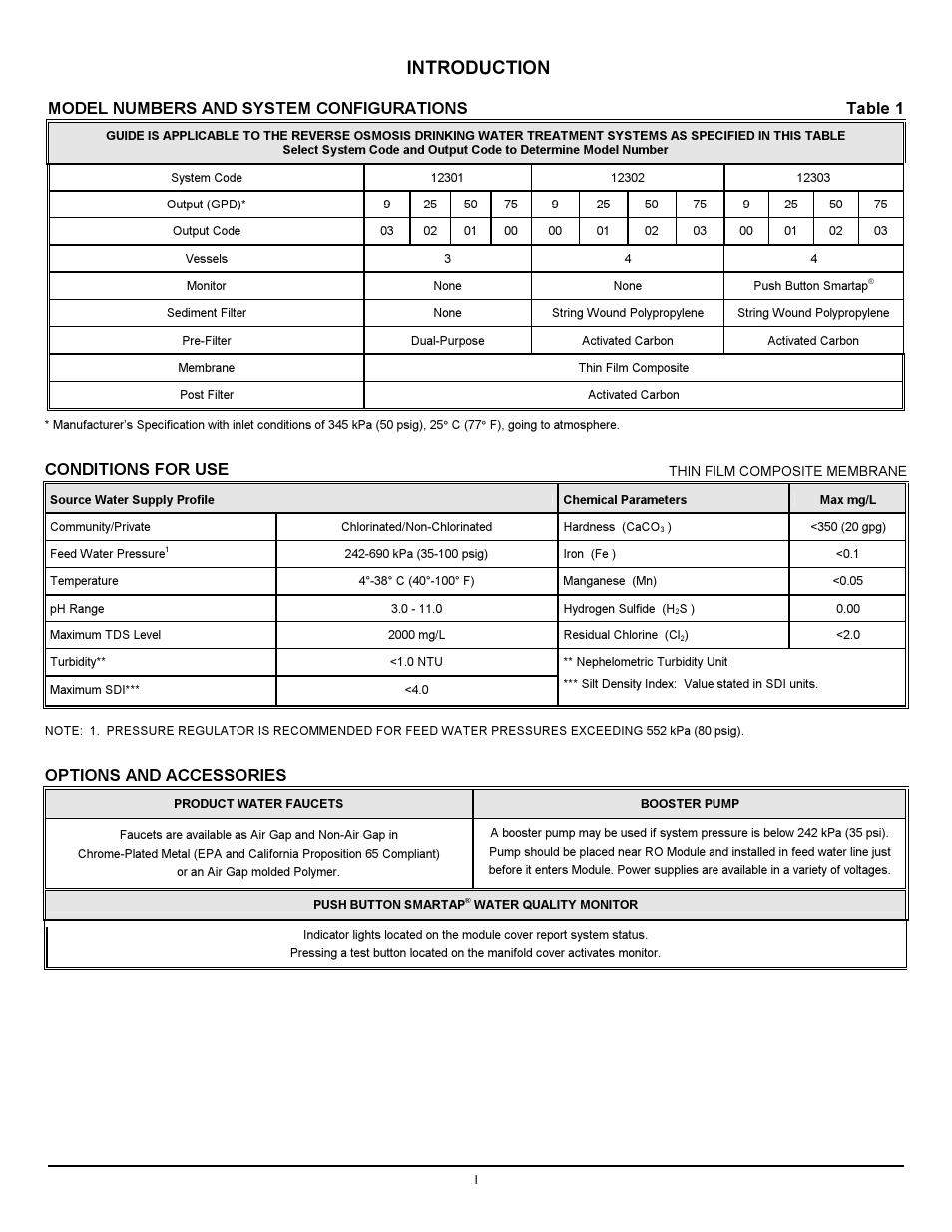 Introduction, Model numbers and system configurations table 1, Conditions for use | Options and accessories | Hydrotech 12301_12302_12303 Series ADVANCED REVERSE OSMOSIS WATER TREATMENT SYSTEMS User Manual | Page 2 / 20