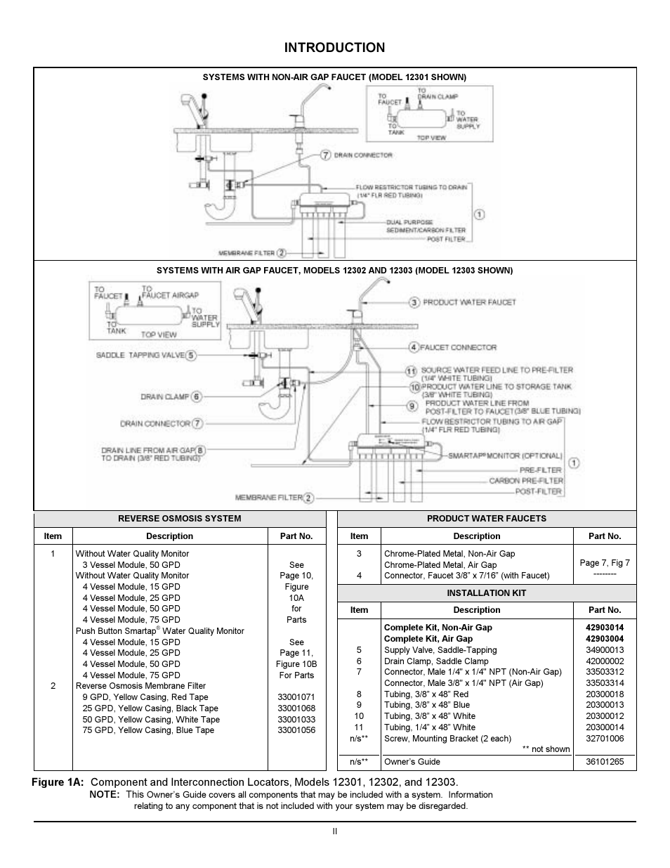 Introduction | Hydrotech 12301_12302_12303 Series ADVANCED REVERSE OSMOSIS WATER TREATMENT SYSTEMS User Manual | Page 3 / 20