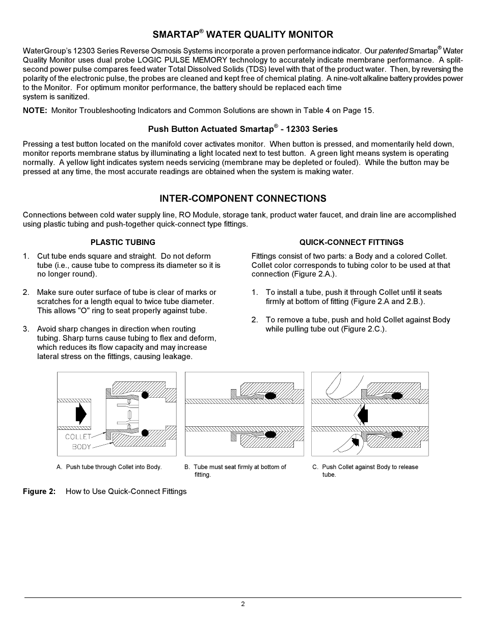 Smartap, Water quality monitor, Inter-component connections | Hydrotech 12301_12302_12303 Series ADVANCED REVERSE OSMOSIS WATER TREATMENT SYSTEMS User Manual | Page 6 / 20