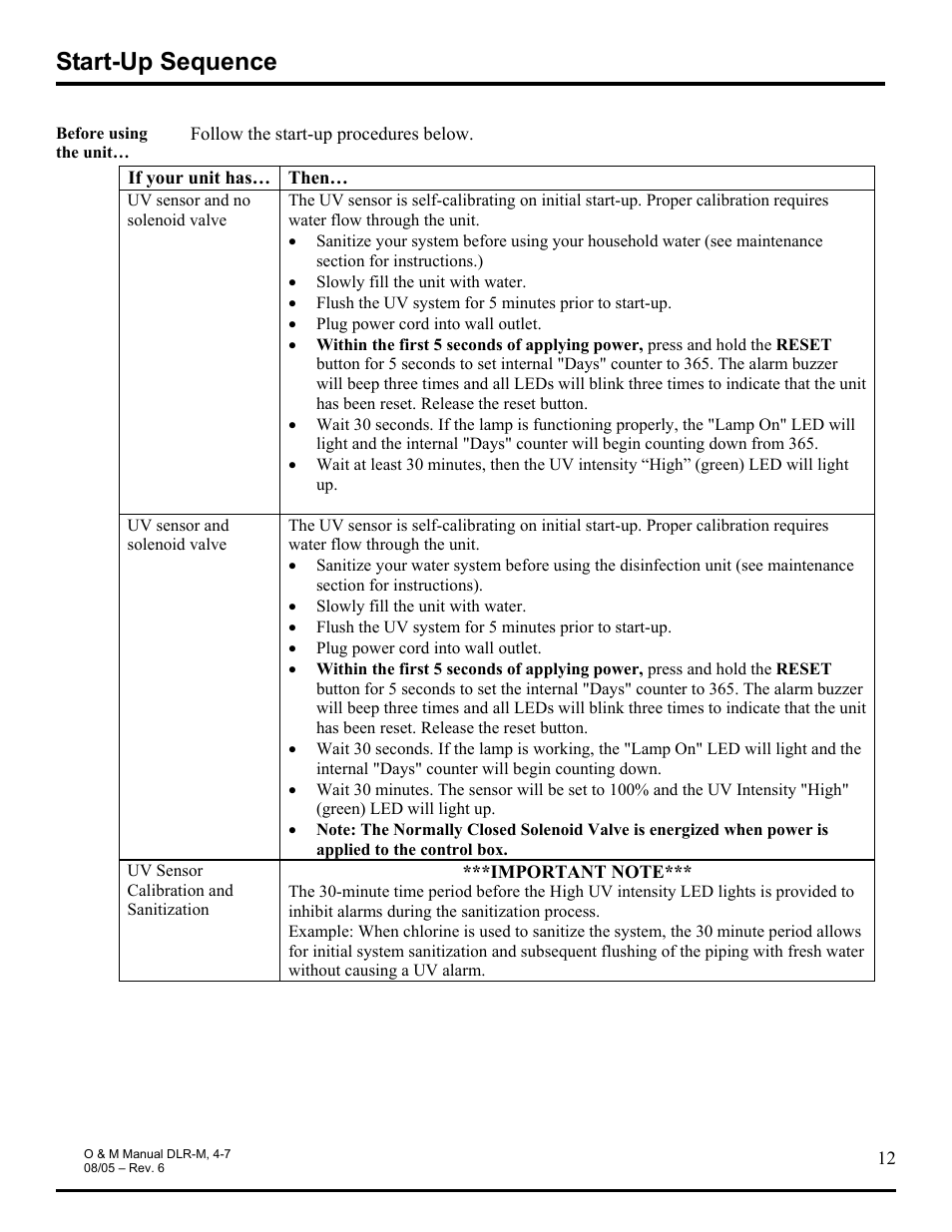 Start-up sequence | Hydrotech DLR-4M_7M Ultraviolet Water Disinfection Unit User Manual | Page 12 / 23