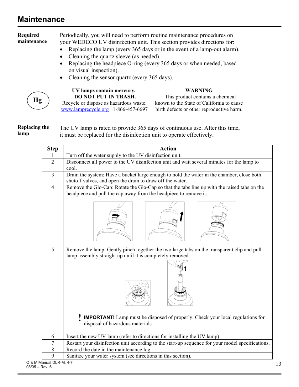 Maintenance | Hydrotech DLR-4M_7M Ultraviolet Water Disinfection Unit User Manual | Page 13 / 23