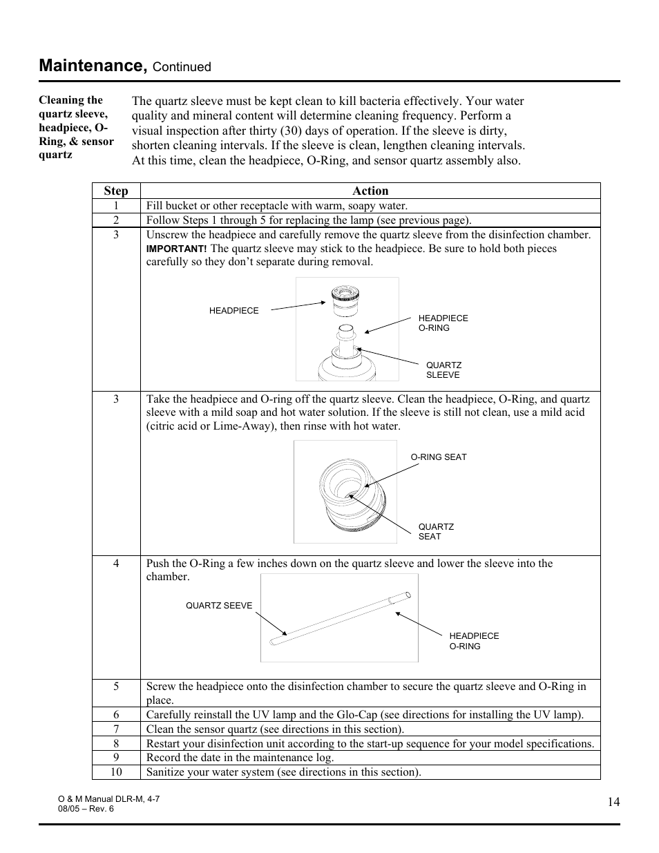 Maintenance | Hydrotech DLR-4M_7M Ultraviolet Water Disinfection Unit User Manual | Page 14 / 23