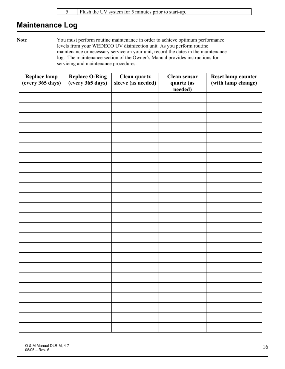 Maintenance log | Hydrotech DLR-4M_7M Ultraviolet Water Disinfection Unit User Manual | Page 16 / 23