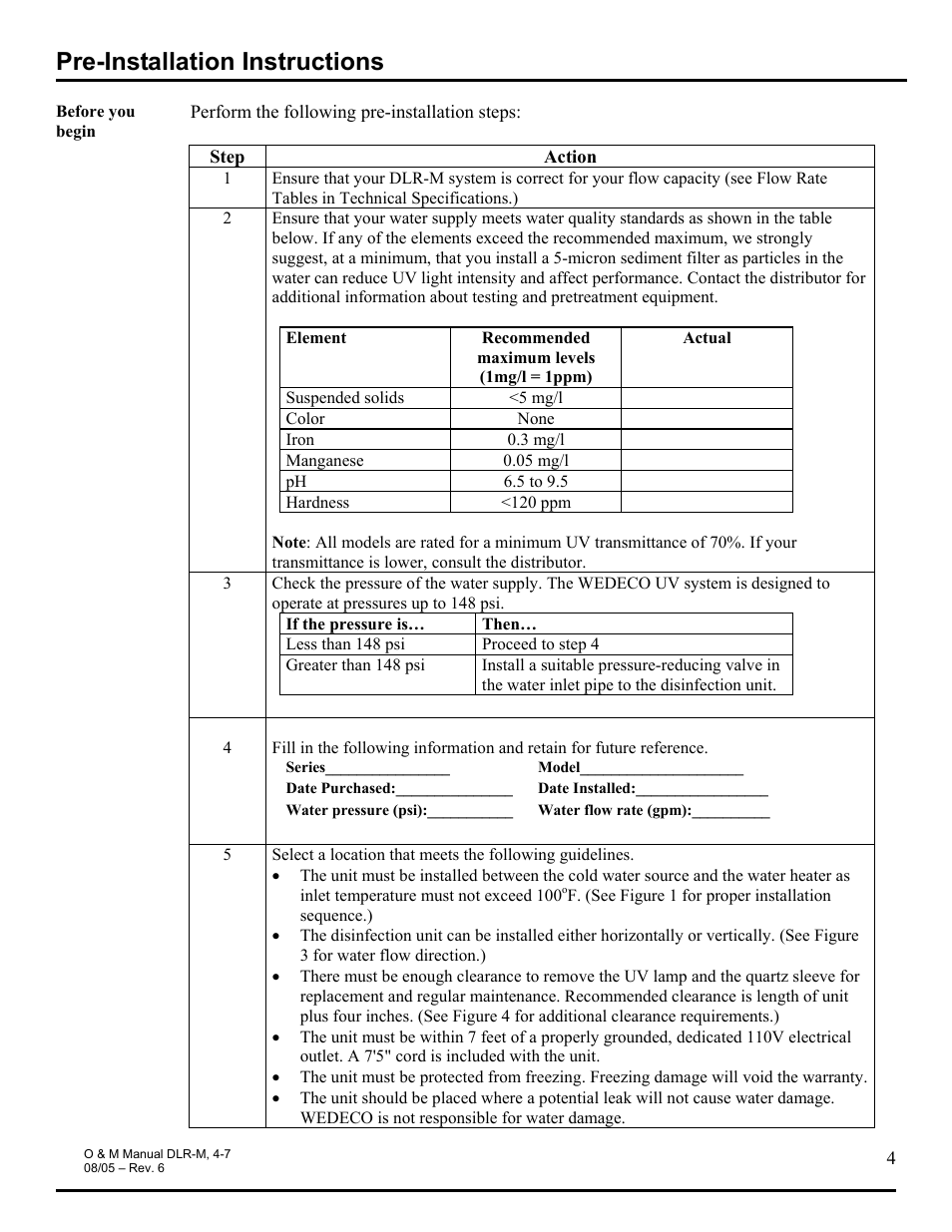 Pre-installation instructions | Hydrotech DLR-4M_7M Ultraviolet Water Disinfection Unit User Manual | Page 4 / 23