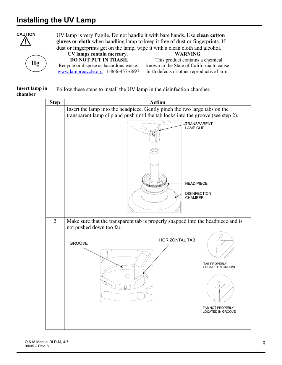 Installing the uv lamp | Hydrotech DLR-4M_7M Ultraviolet Water Disinfection Unit User Manual | Page 9 / 23