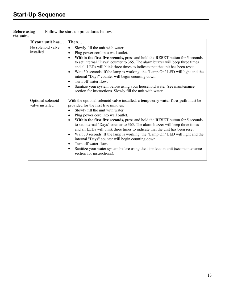 Start-up sequence, Before using the unit | Hydrotech DLR-AP Ultraviolet Water Disinfection Unit User Manual | Page 13 / 23