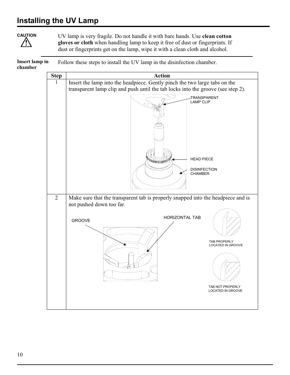 Installing the uv lamp | Hydrotech DLR-A Ultraviolet Water Disinfection Unit User Manual | Page 11 / 24