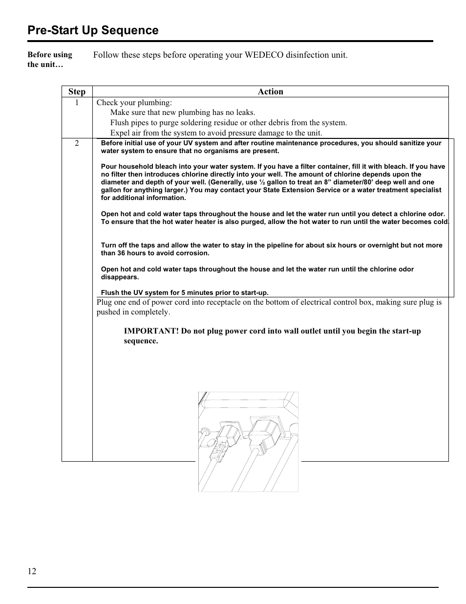 Pre-start up sequence | Hydrotech DLR-A Ultraviolet Water Disinfection Unit User Manual | Page 13 / 24