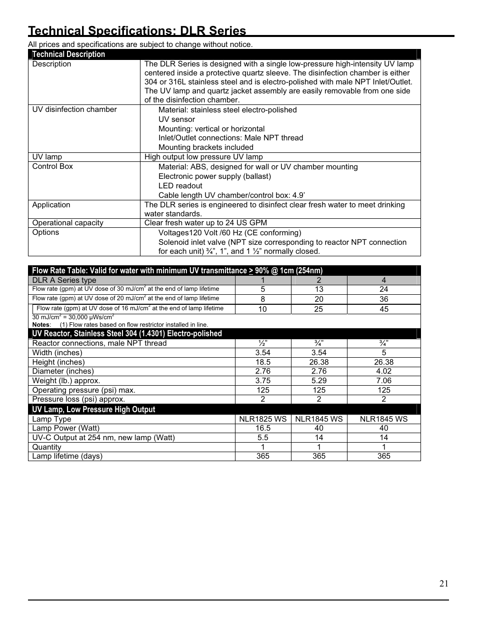 Technical specifications: dlr series | Hydrotech DLR-A Ultraviolet Water Disinfection Unit User Manual | Page 22 / 24