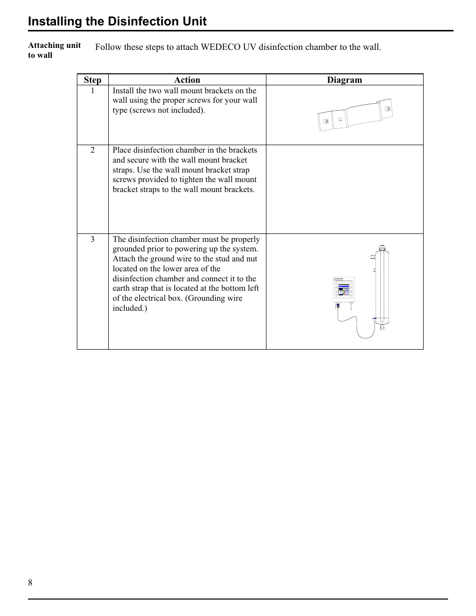 Installing the disinfection unit | Hydrotech DLR-A Ultraviolet Water Disinfection Unit User Manual | Page 9 / 24