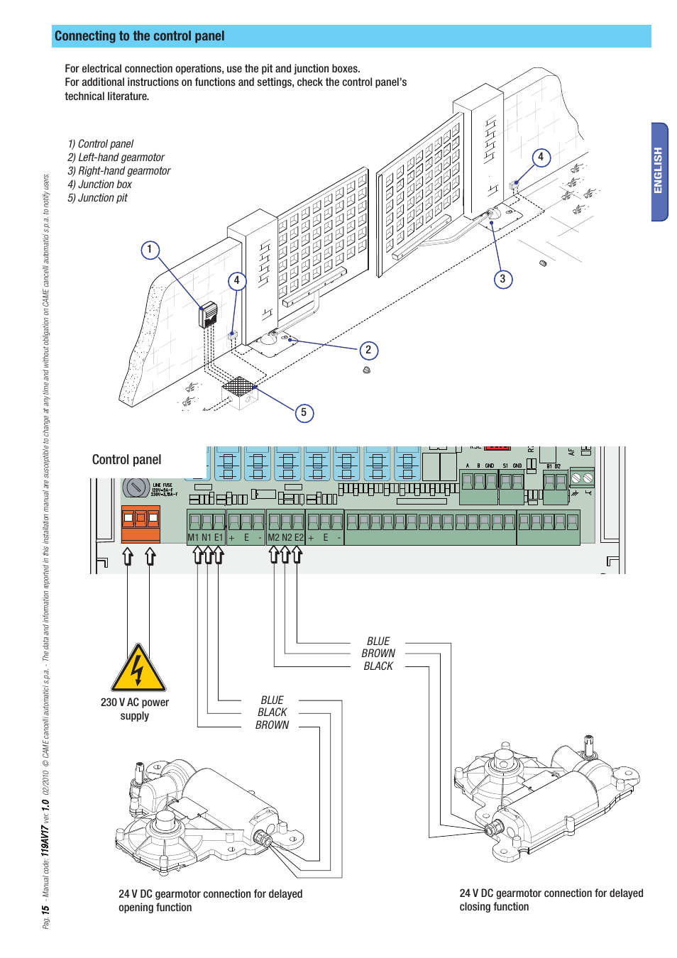 Control panel, Connecting to the control panel | CAME Myto ME User Manual | Page 15 / 20