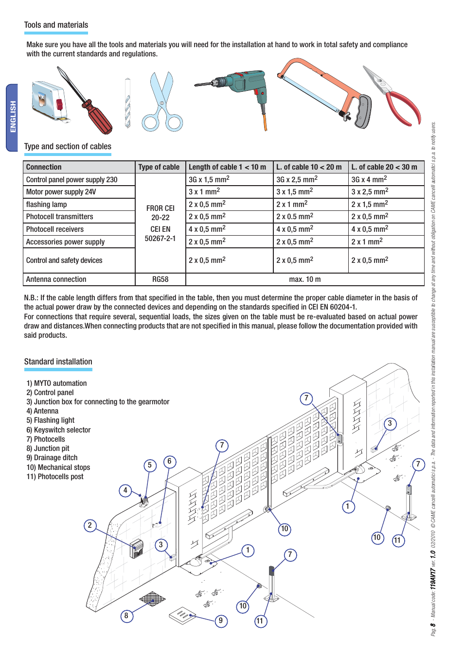 CAME Myto ME User Manual | Page 8 / 20