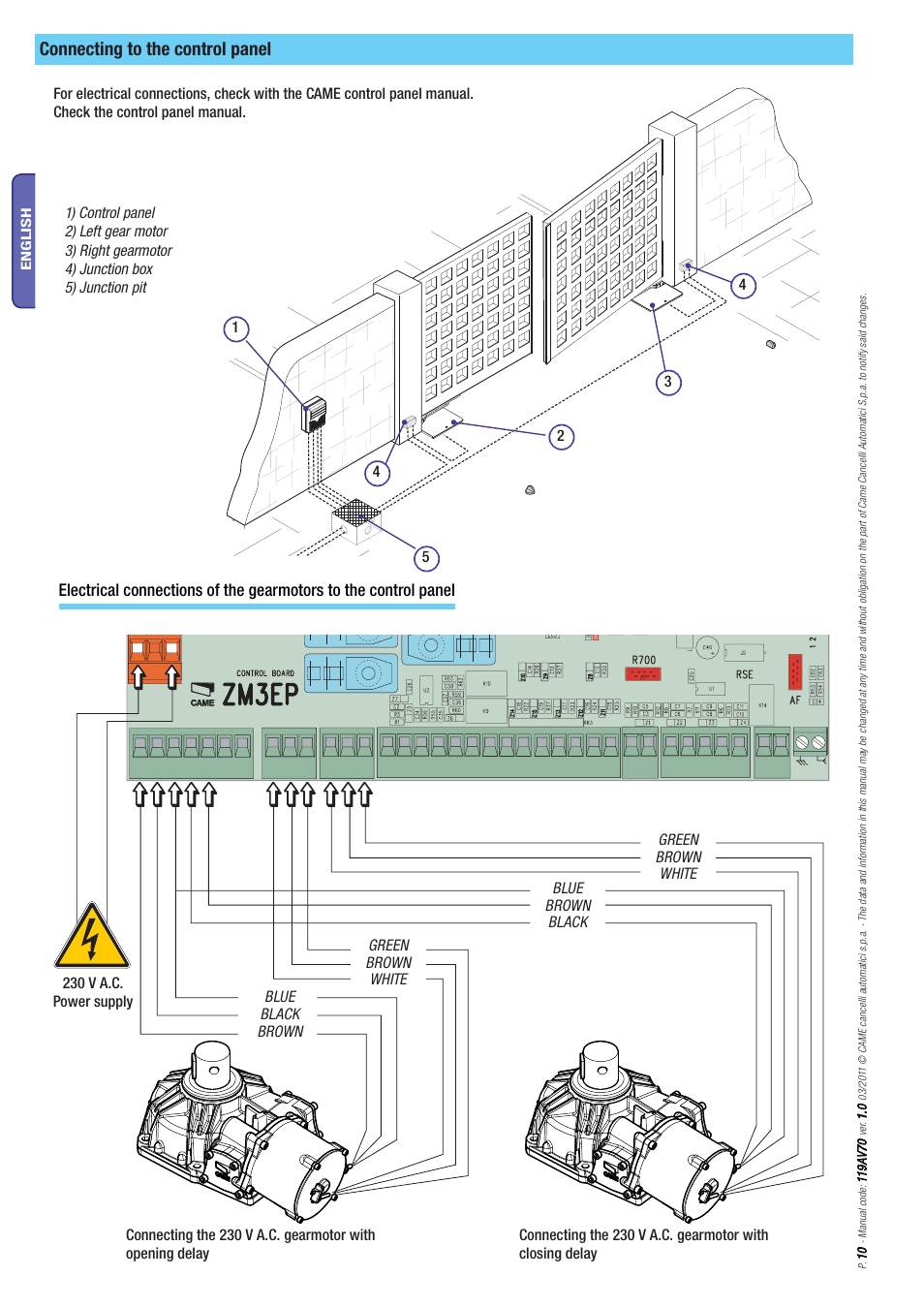 Connecting to the control panel | CAME Frog-PM User Manual | Page 10 / 18