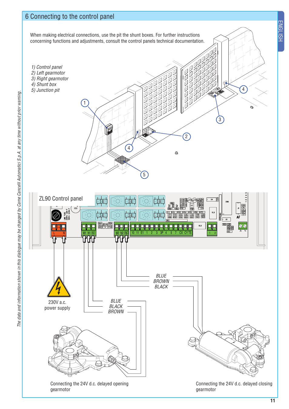 6 connecting to the control panel, English, Zl90 control panel | CAME FrogJ-S Kit User Manual | Page 11 / 16