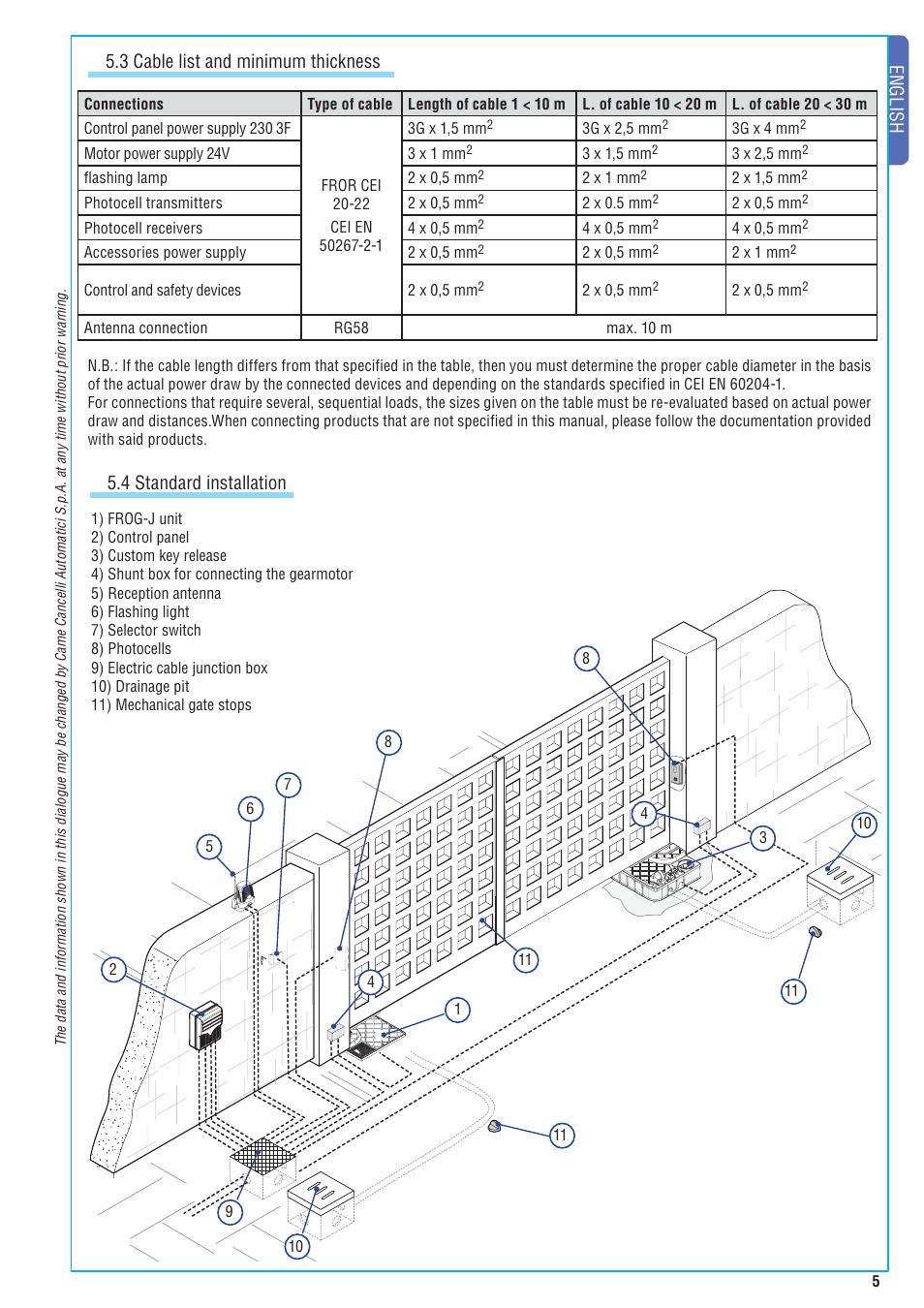 English, 3 cable list and minimum thickness, 4 standard installation | CAME FrogJ-S Kit User Manual | Page 5 / 16
