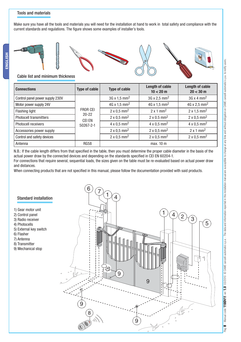 Cable list and minimum thickness, Tools and materials, Standard installation | CAME Stylo User Manual | Page 8 / 20