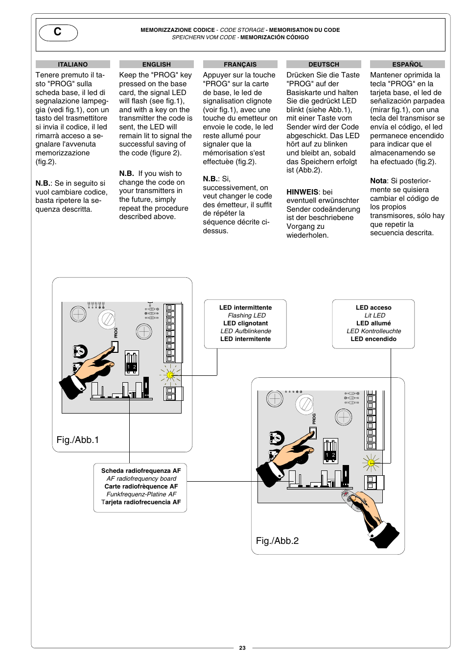 Fig./abb.1 fig./abb.2 | CAME Fast User Manual | Page 23 / 24