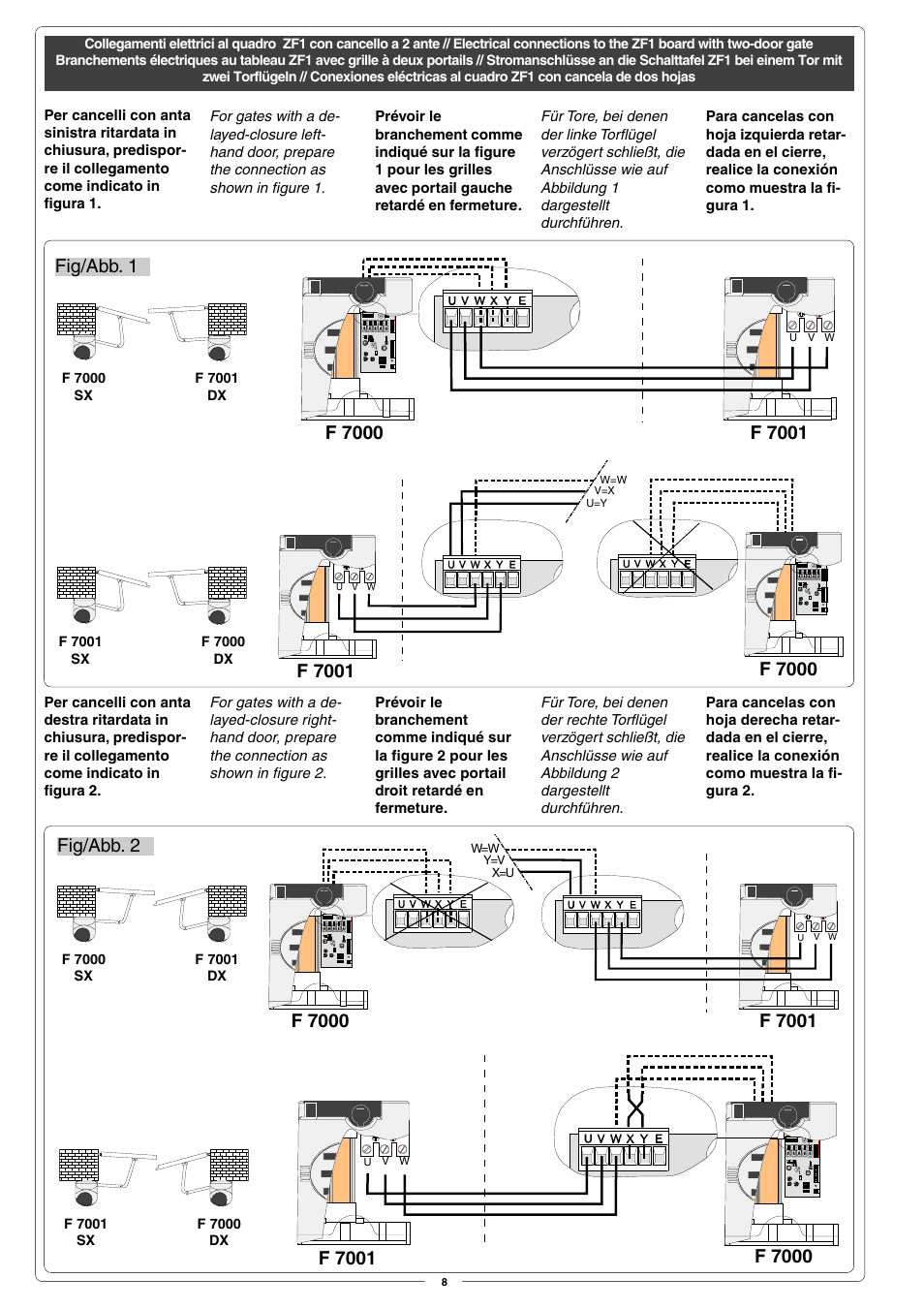 Fig/abb. 1 fig/abb. 2 | CAME Fast User Manual | Page 8 / 24