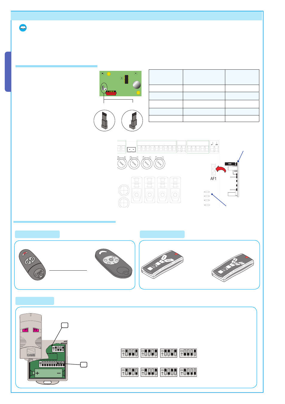 English, 1 prepare the radio board (af1), 2 procedure for codifying the transmitter | Atomo series touch series top series, Top tam | CAME BX-P Kit User Manual | Page 12 / 18