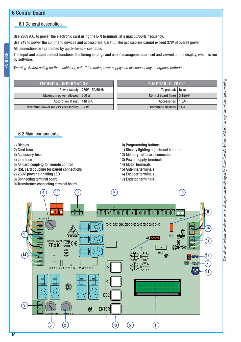 6 control board, English, 1 general description 6.2 main components | CAME BX-10 Kit User Manual | Page 10 / 34