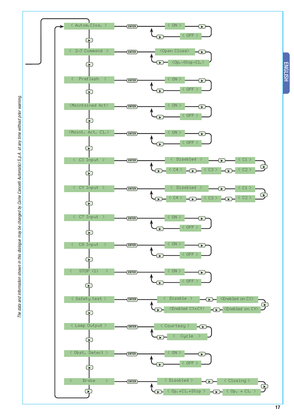 English | CAME BX-10 Kit User Manual | Page 17 / 34