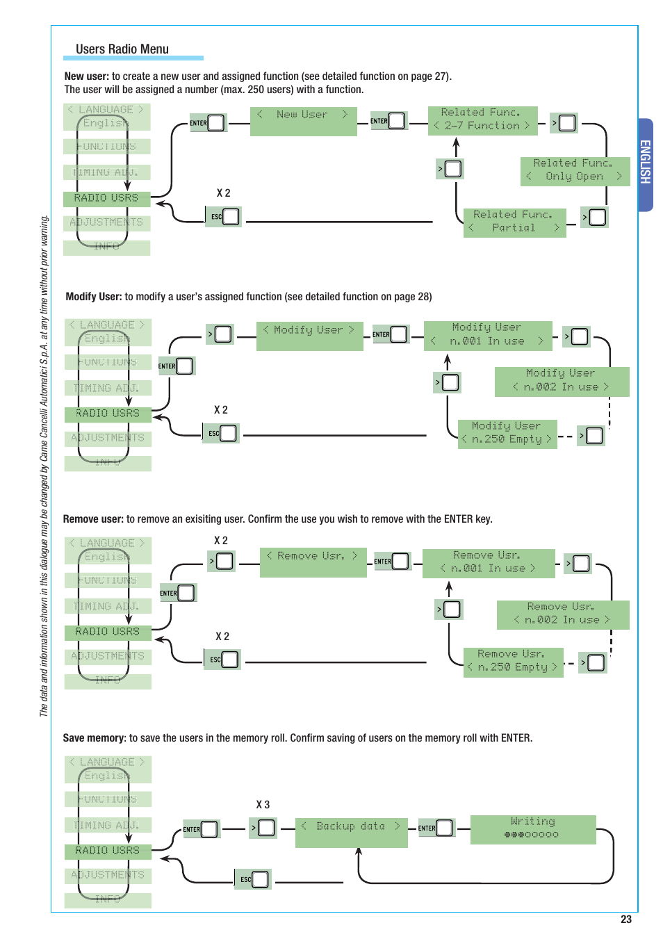 English, Users radio menu | CAME BX-10 Kit User Manual | Page 23 / 34