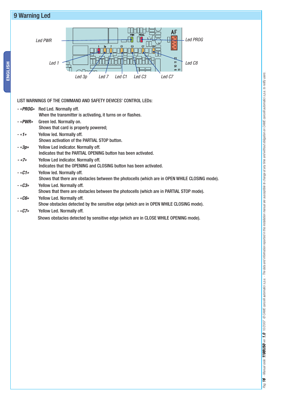 9 warning led | CAME BX-246 Kit User Manual | Page 16 / 24