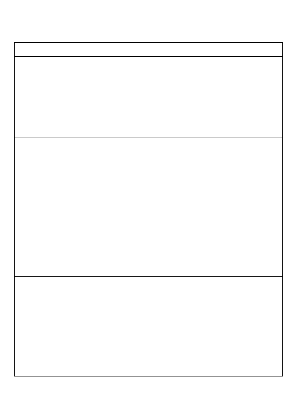 4 - troubleshooting guide, Problem, Solution | CAME Frog-AEP24 Kit User Manual | Page 20 / 32