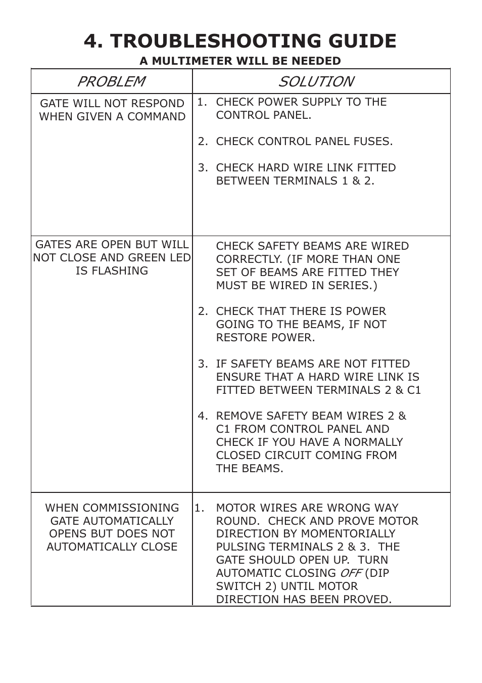 Troubleshooting guide, Problem solution | CAME Ati-P324 Kit User Manual | Page 24 / 36