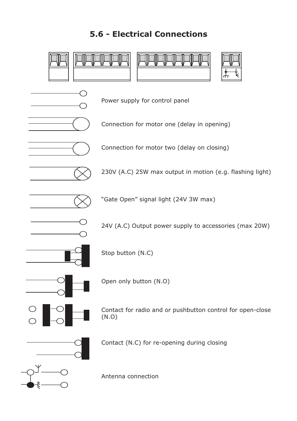 6 - electrical connections | CAME Ati-P324 Kit User Manual | Page 32 / 36