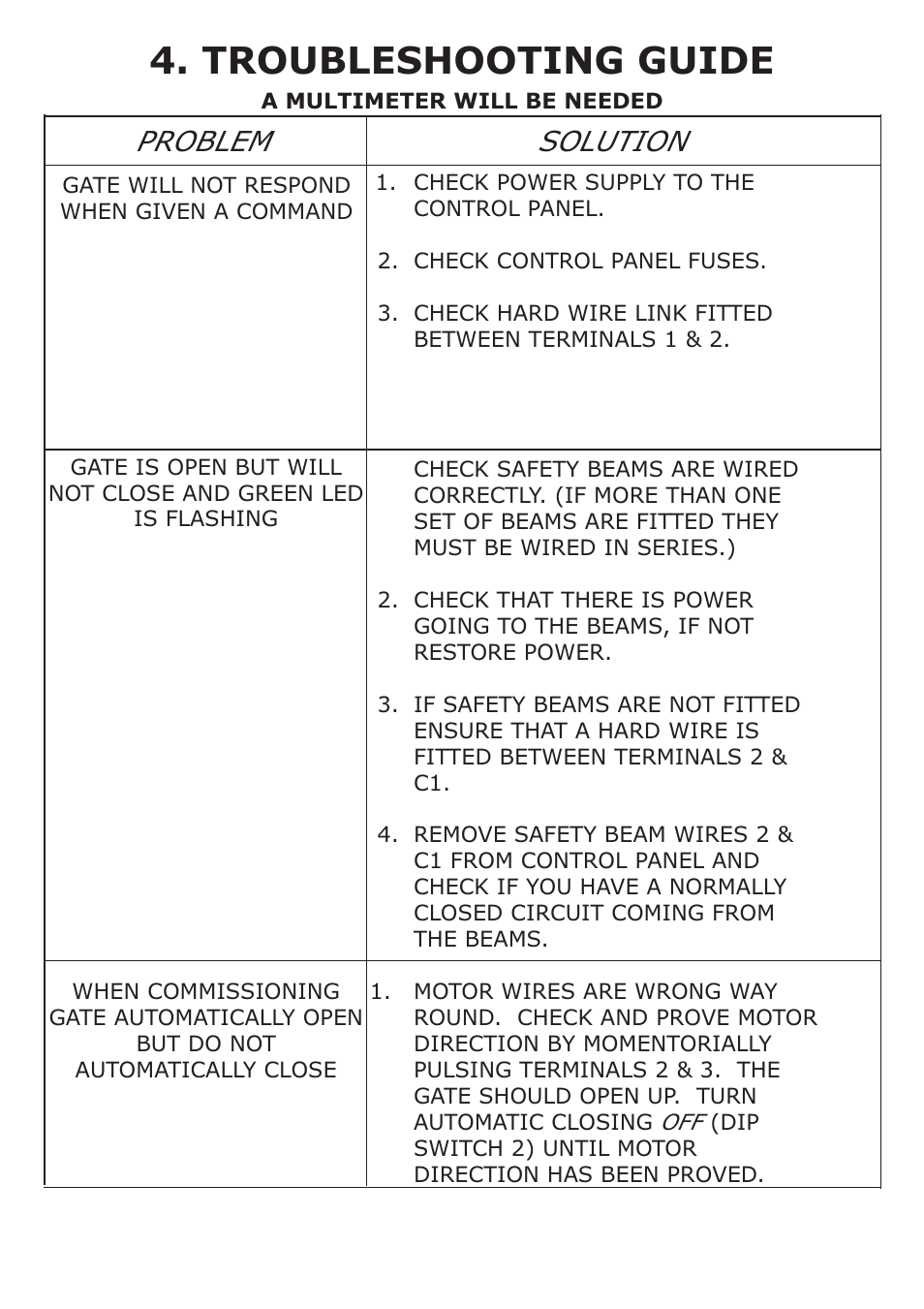 Troubleshooting guide, Problem solution | CAME Ati-S324 Kit User Manual | Page 24 / 36