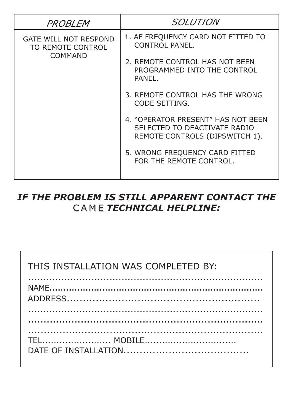Problem solution | CAME Ati-S324 Kit User Manual | Page 25 / 36