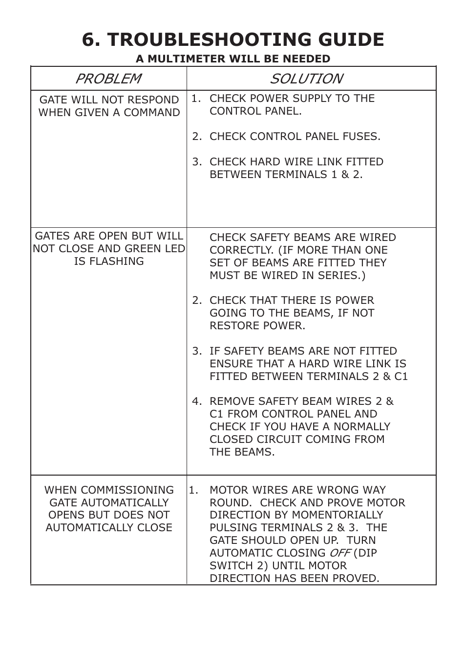 Troubleshooting guide, Problem solution | CAME FerniE-P Kit User Manual | Page 25 / 36