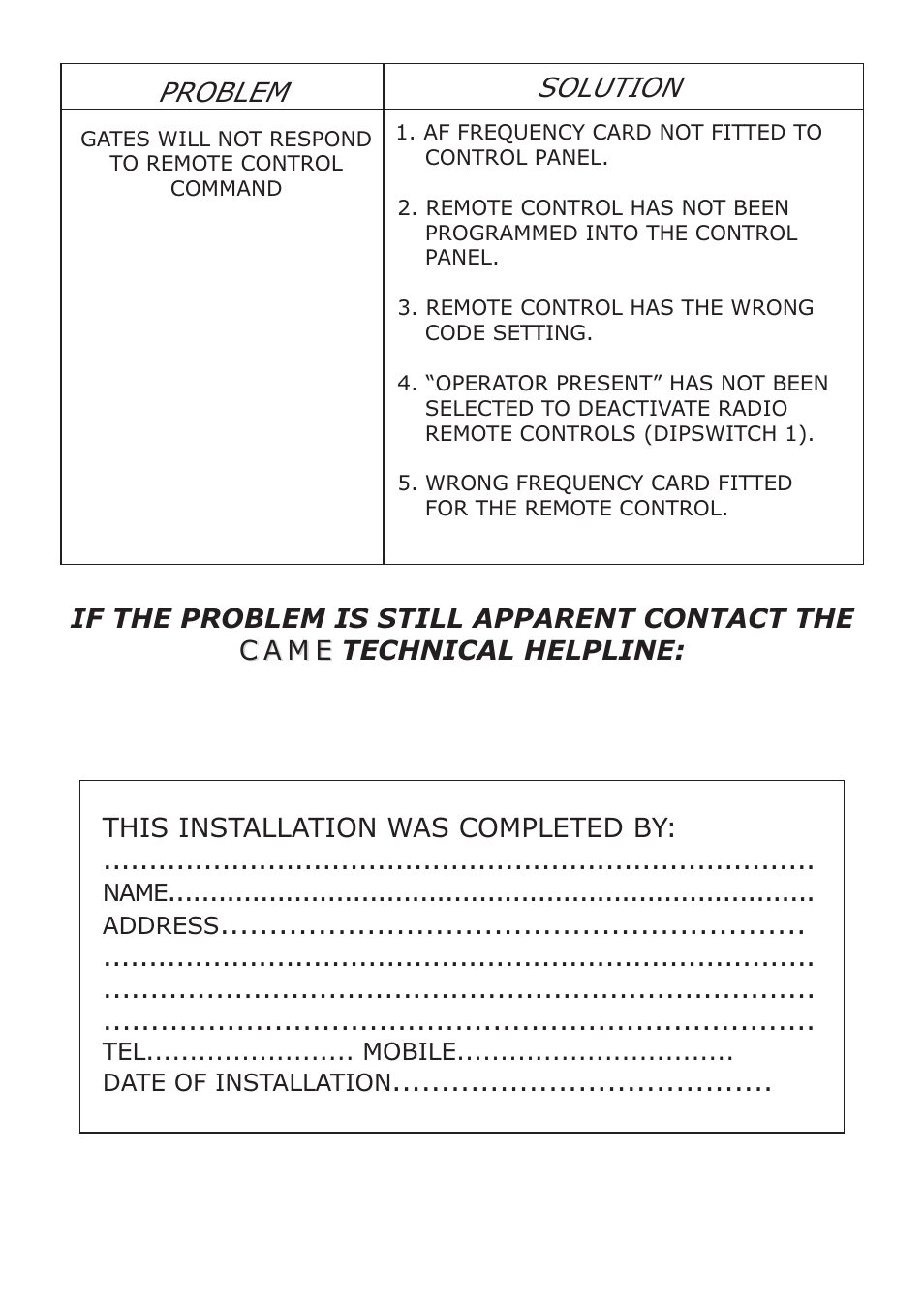 Problem solution | CAME FerniE-P Kit User Manual | Page 26 / 36