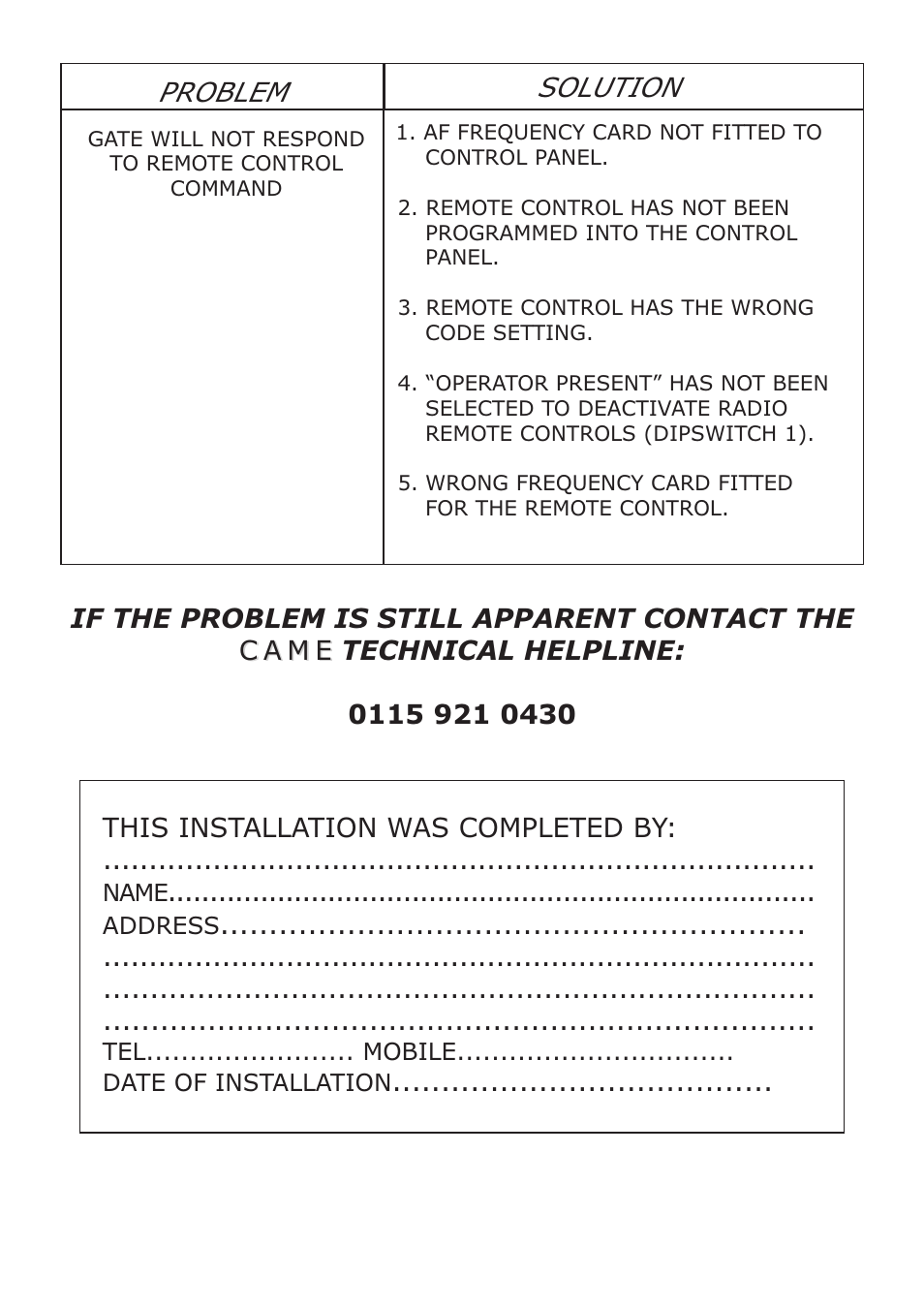 Problem solution | CAME FerniE-S Kit User Manual | Page 27 / 36