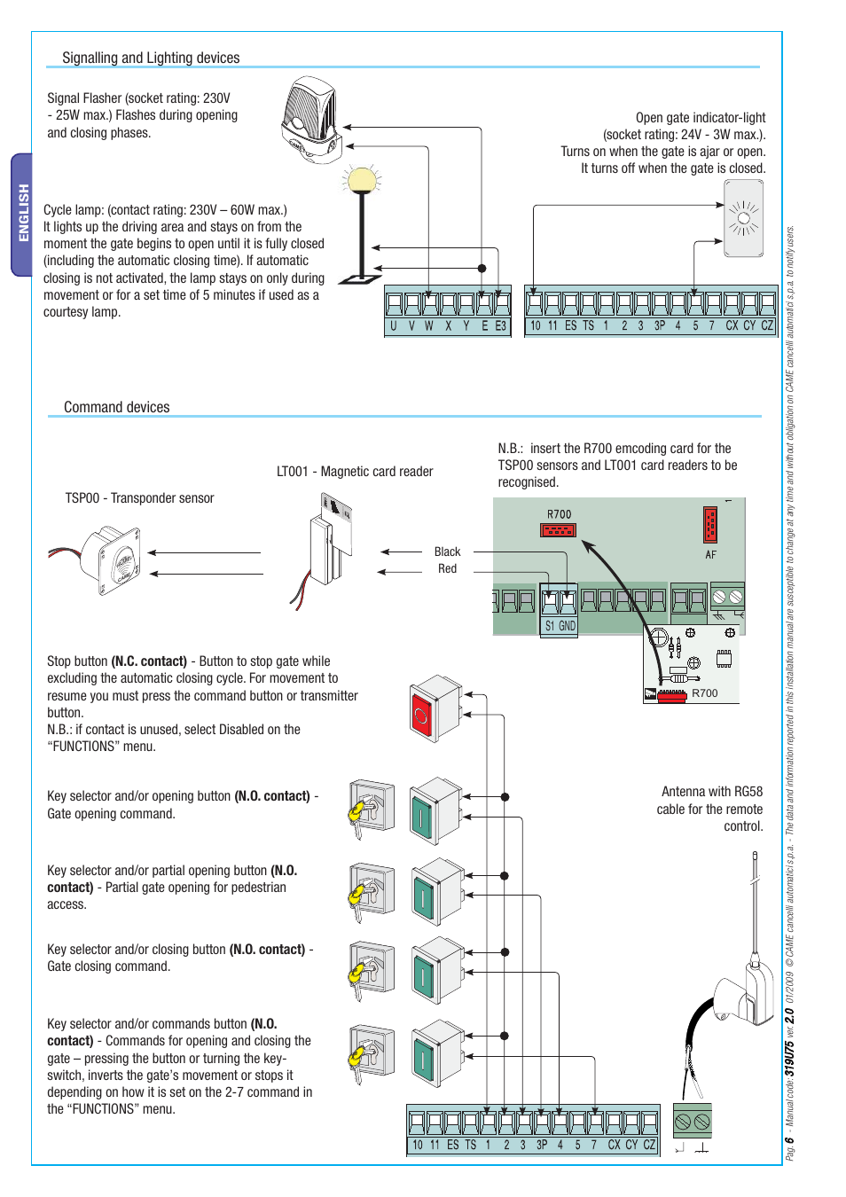 Signalling and lighting devices command devices, Antenna with rg58 cable for the remote control | CAME Axo-S7 Kit User Manual | Page 6 / 30