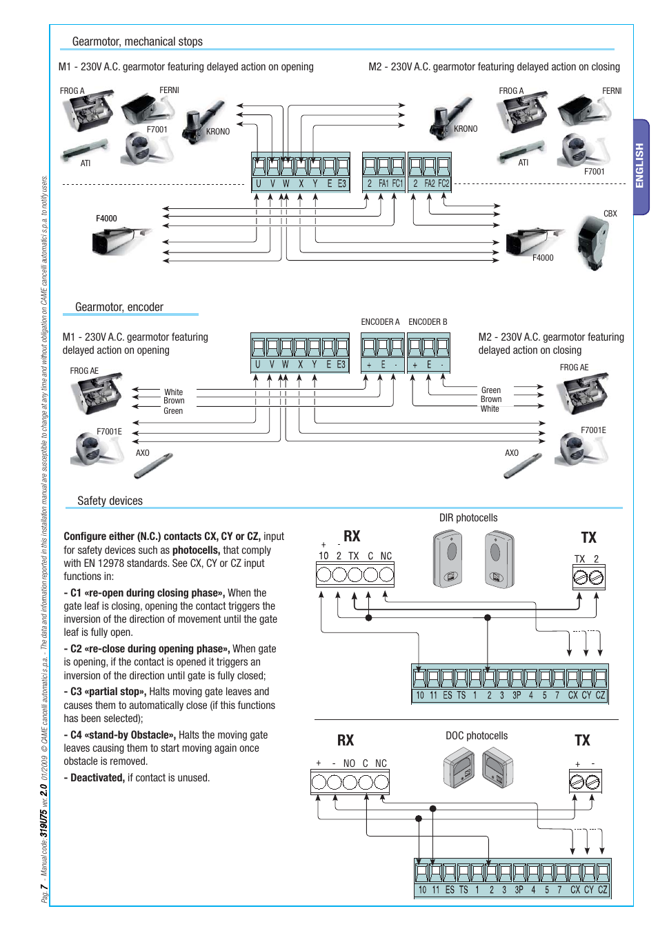 Rx tx rx tx, Safety devices, Gearmotor, mechanical stops gearmotor, encoder | CAME Axo-S7 Kit User Manual | Page 7 / 30