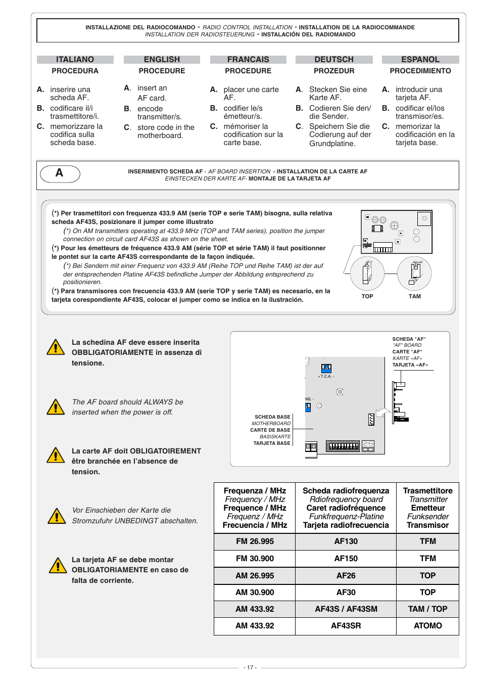 CAME G6000 User Manual | Page 17 / 24