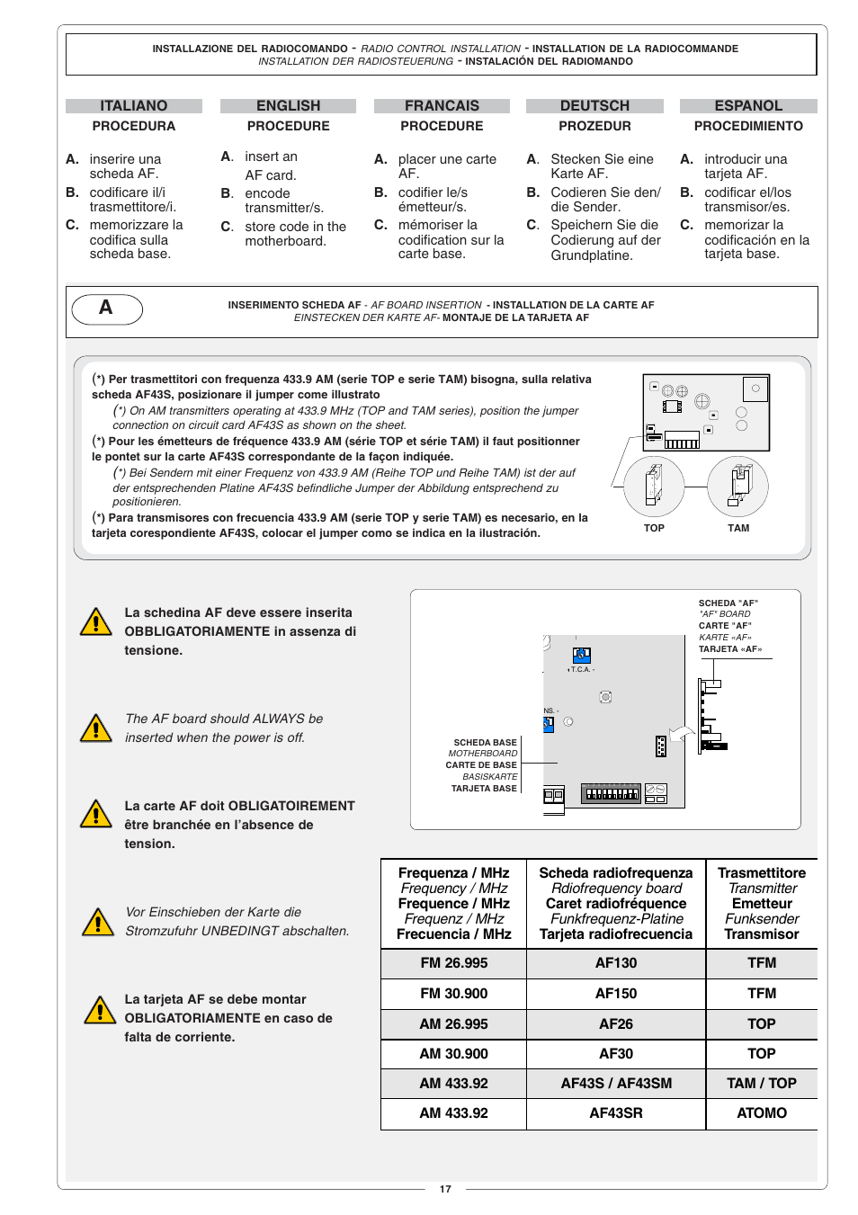 CAME G4000 User Manual | Page 17 / 24