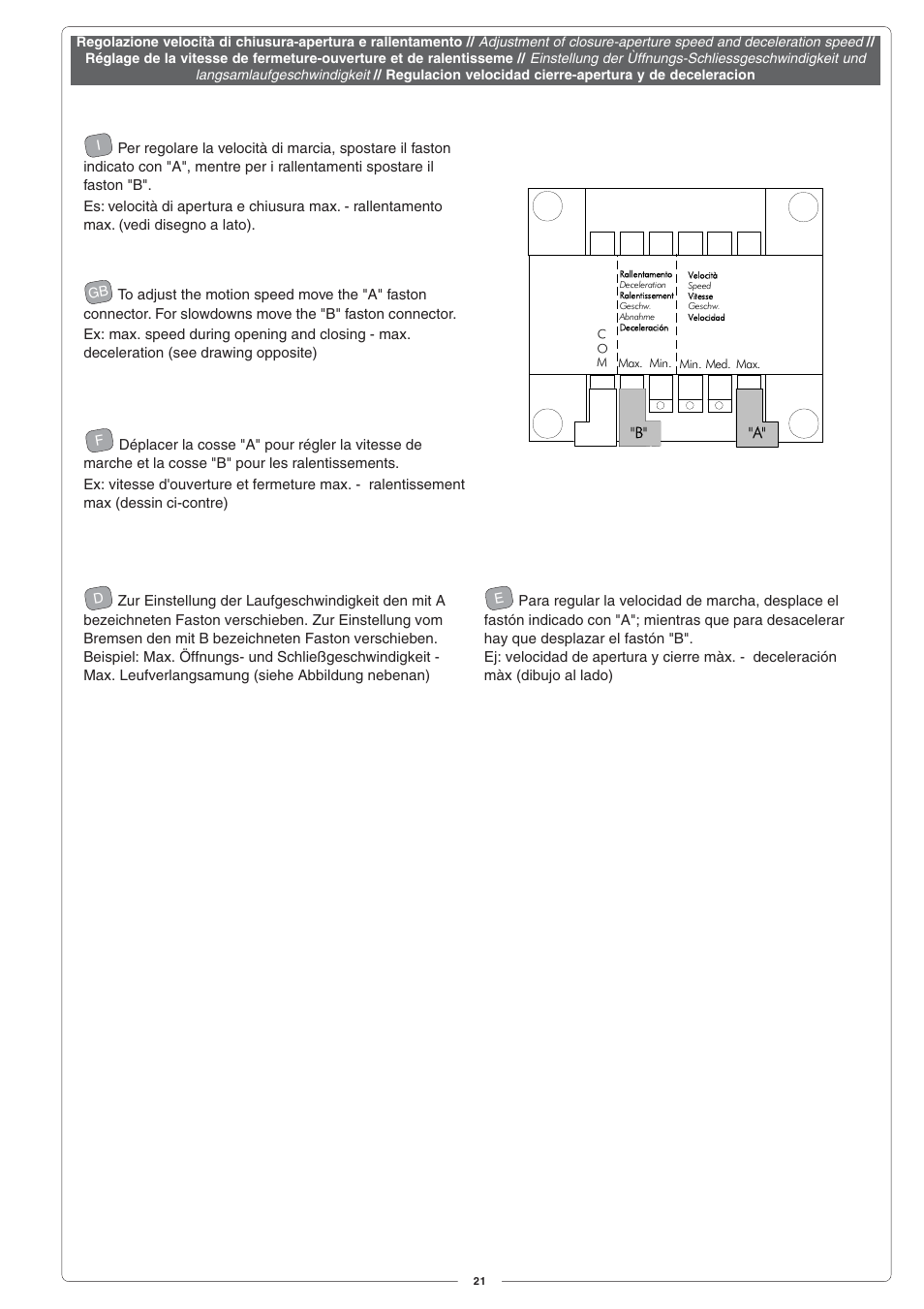 CAME G4000 User Manual | Page 21 / 24