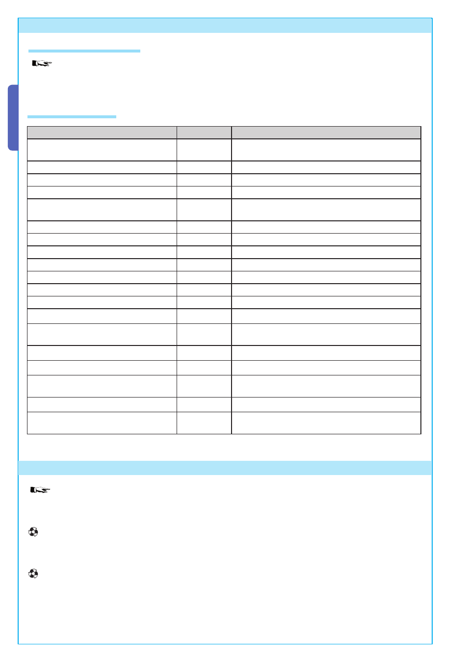 6 maintenance, 7 demolition and disposal, English | 1 periodic maintenance, 2 problem solving | CAME Gard 4 230v A.C User Manual | Page 14 / 16