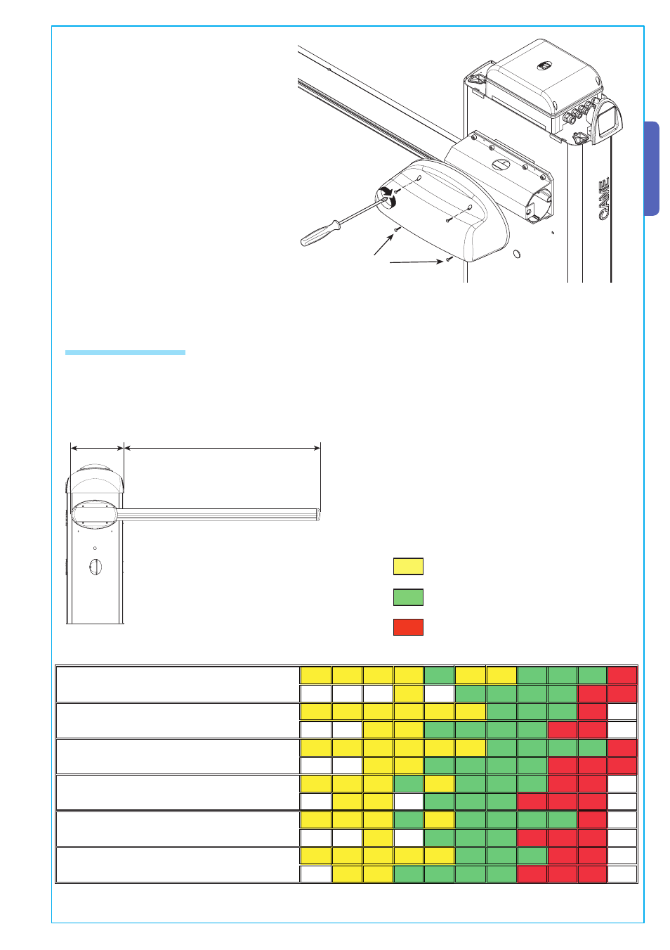 English, 6 bar balancing | CAME Gard 8 230v A.C User Manual | Page 9 / 16
