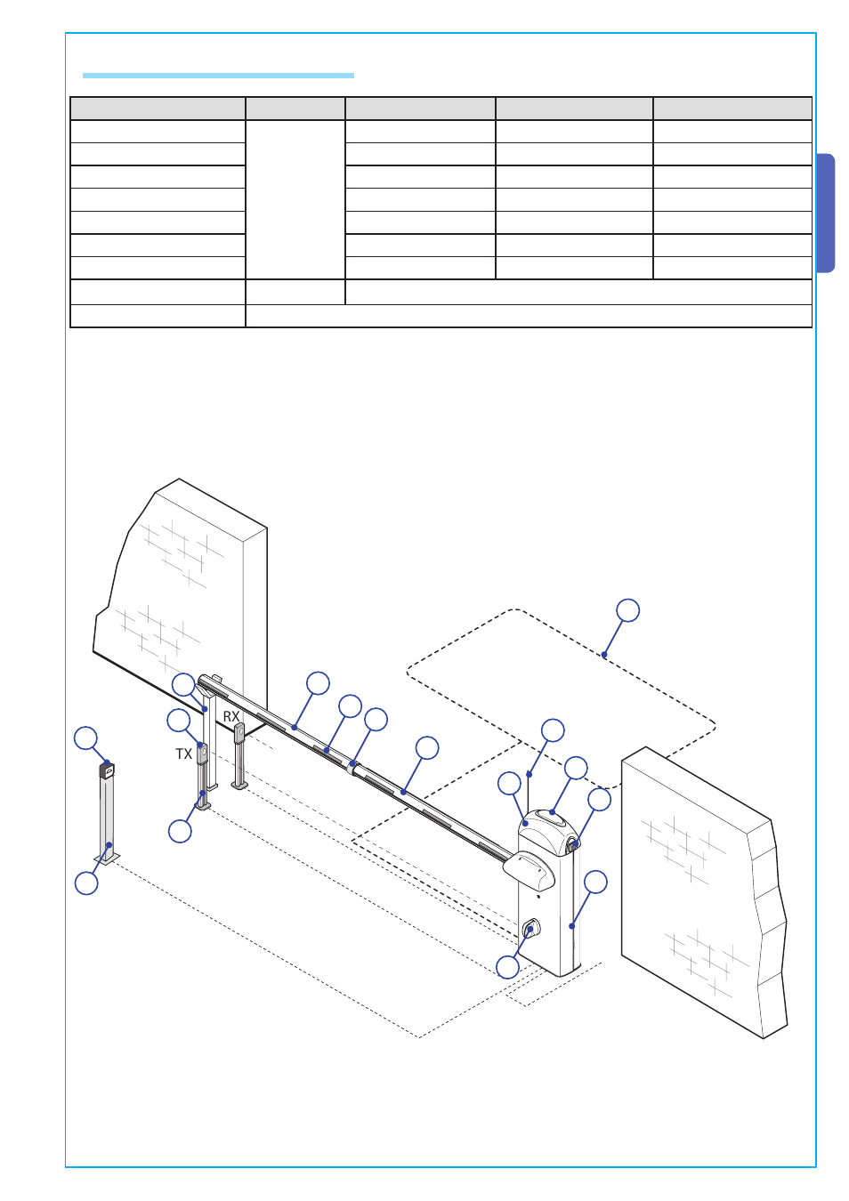 English, 3 cable list and minimun thickness | CAME Gard 8 24v D.C User Manual | Page 5 / 16