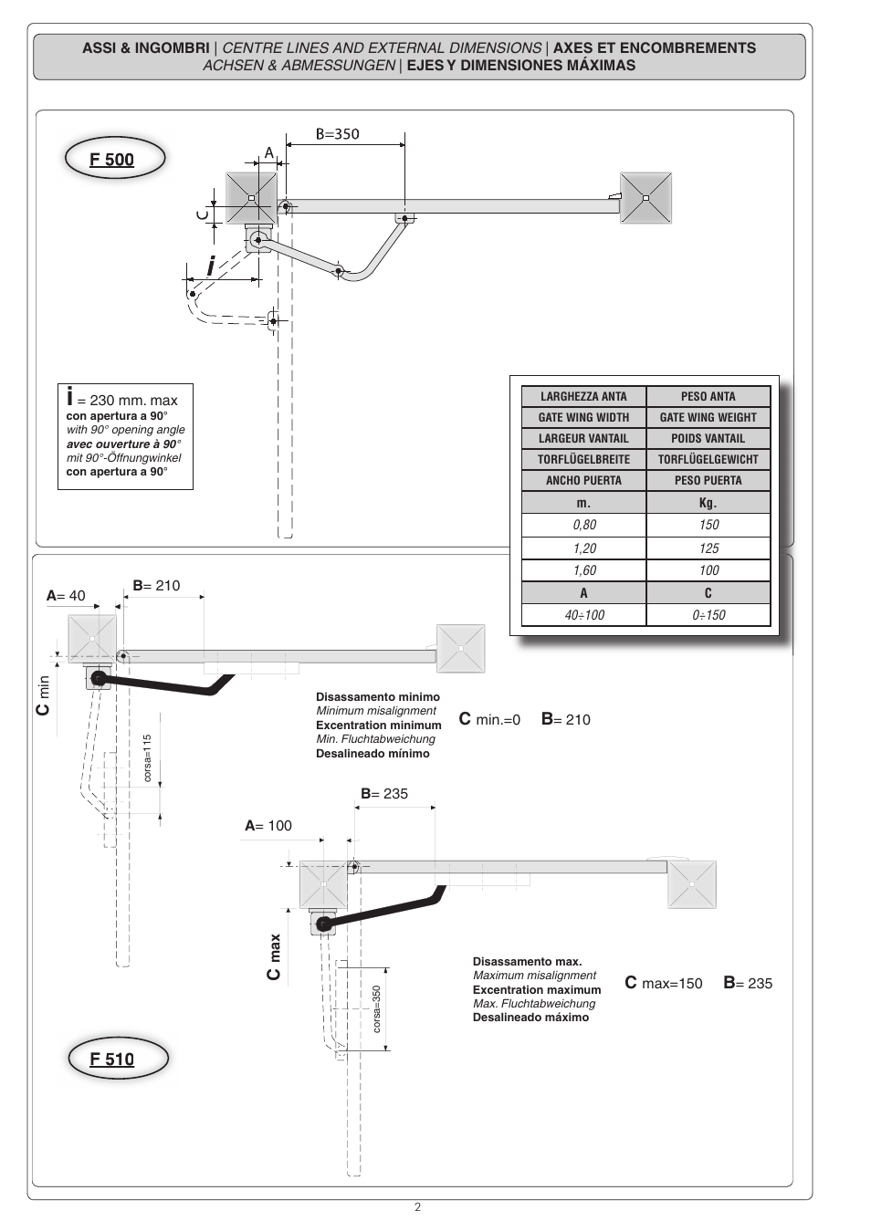 CAME Flex U8711 Kit User Manual | Page 2 / 8