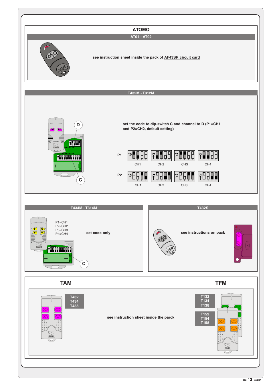 Atomo, See instruction sheet inside the parck, See instructions on pack | Ch1 ch2 ch3 ch4 | CAME Gard12 User Manual | Page 13 / 16