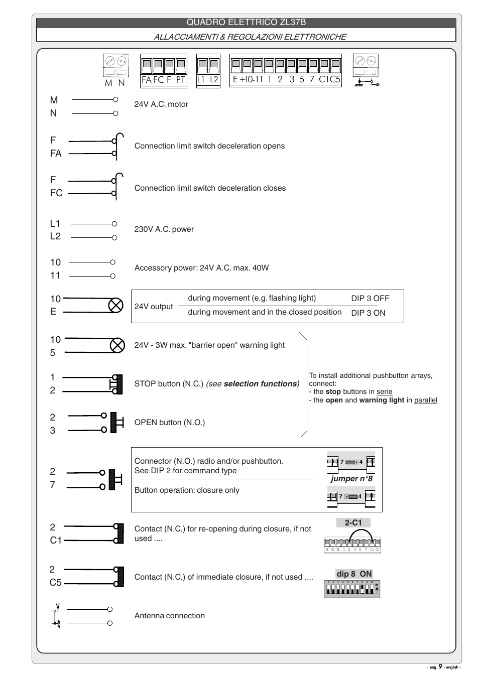 F fa f fc m n | CAME Gard12 User Manual | Page 9 / 16