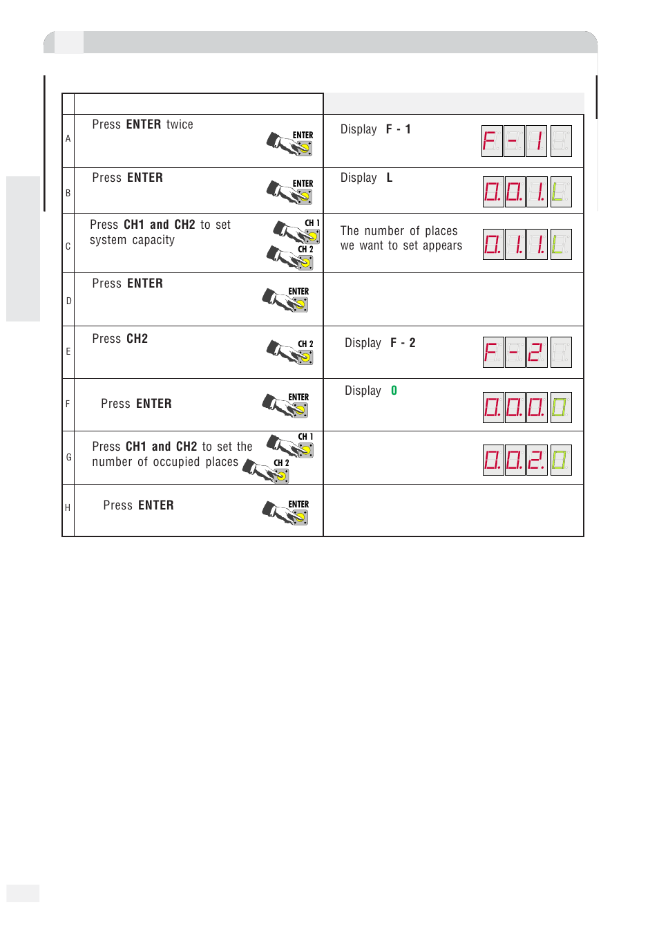 0 management parking lot | CAME RBM21 User Manual | Page 10 / 12