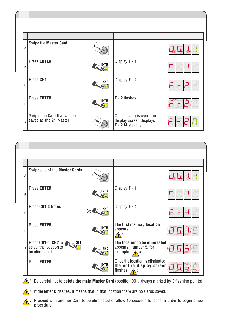 Deletion of cards, Creation of 2, Master card | CAME RBM21 User Manual | Page 6 / 12